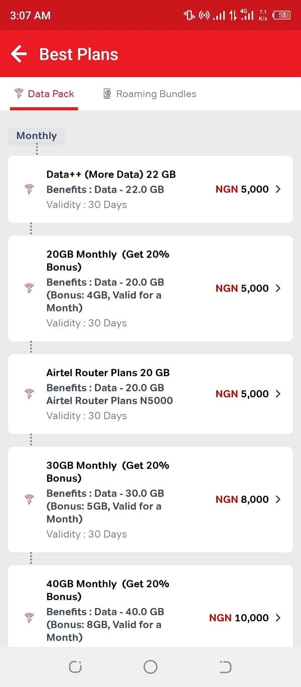 How to Buy Data on Airtel (simple Ways to Subscribe)