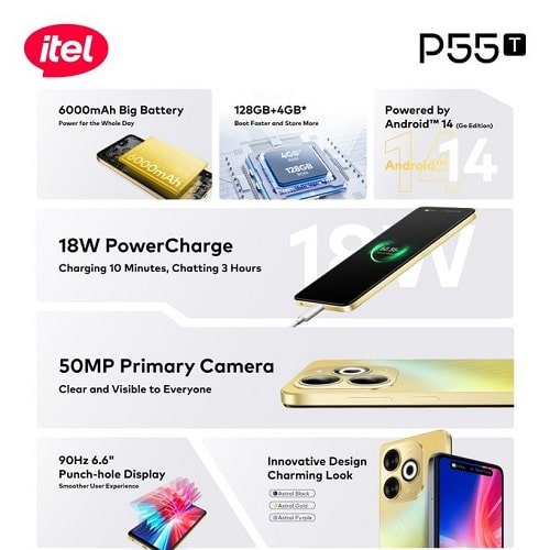 Itel P55T Key features