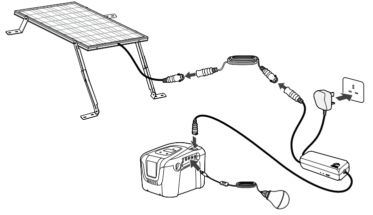 Solar Grid charger price and where to buy it