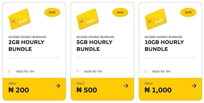 MTN Hourly Data Plan Subscription Code & Price