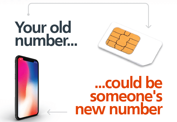 How to change your old Phone number to secure your GTbank account